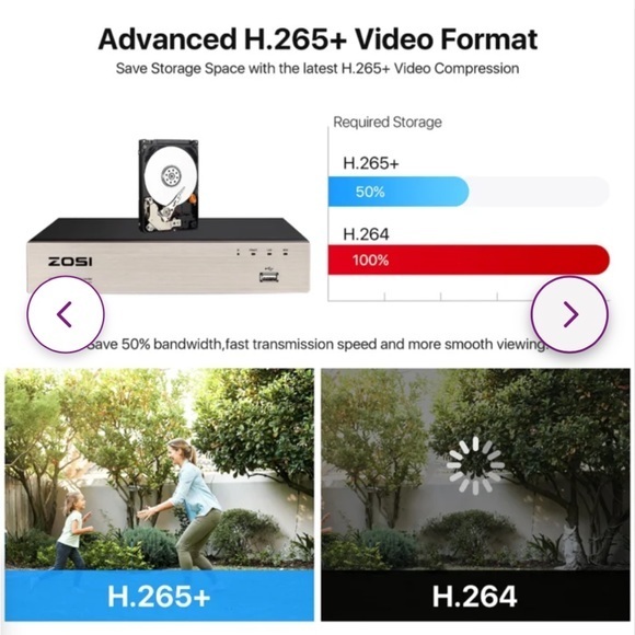 Brand NEW ZOSI 8ch Video Surveillance System cctv video enbled 4 Camera security - Picture 8 of 15